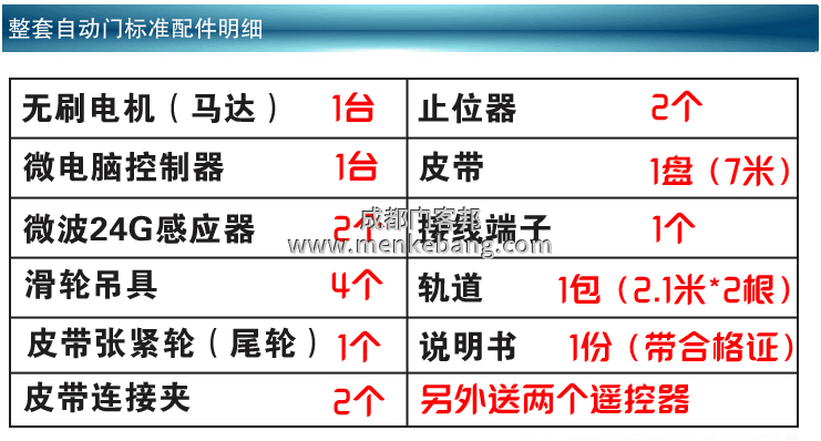 松下120自動門說明書,松下150自動門說明書